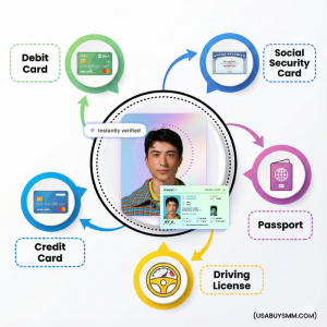 USA KYC Verification Service